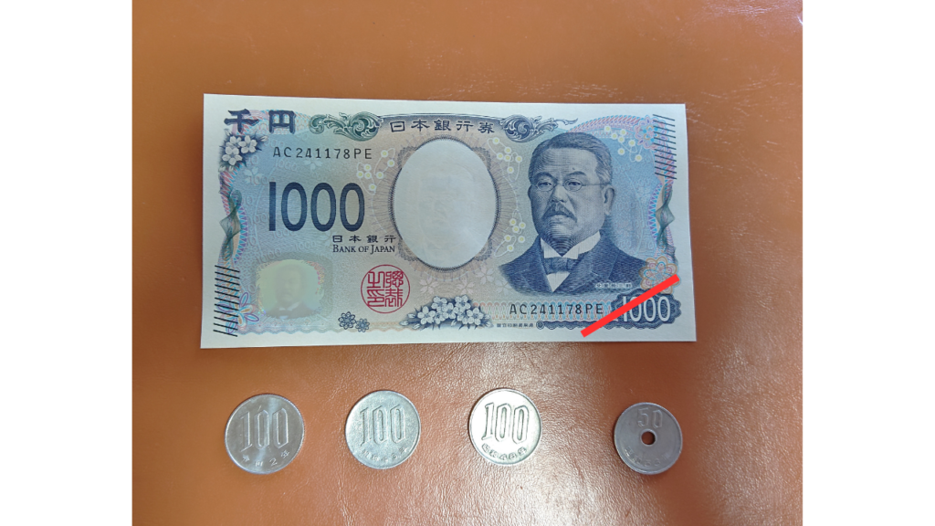 日本銀行券F号券と硬貨