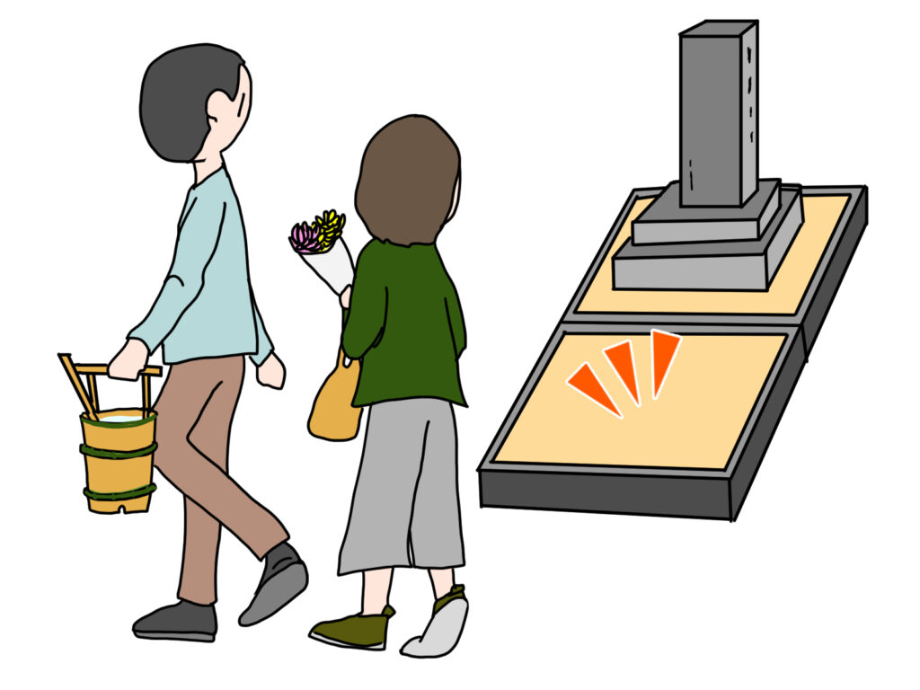 改葬「お墓の引っ越し」の流れ
